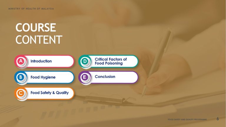 course content fht 2025